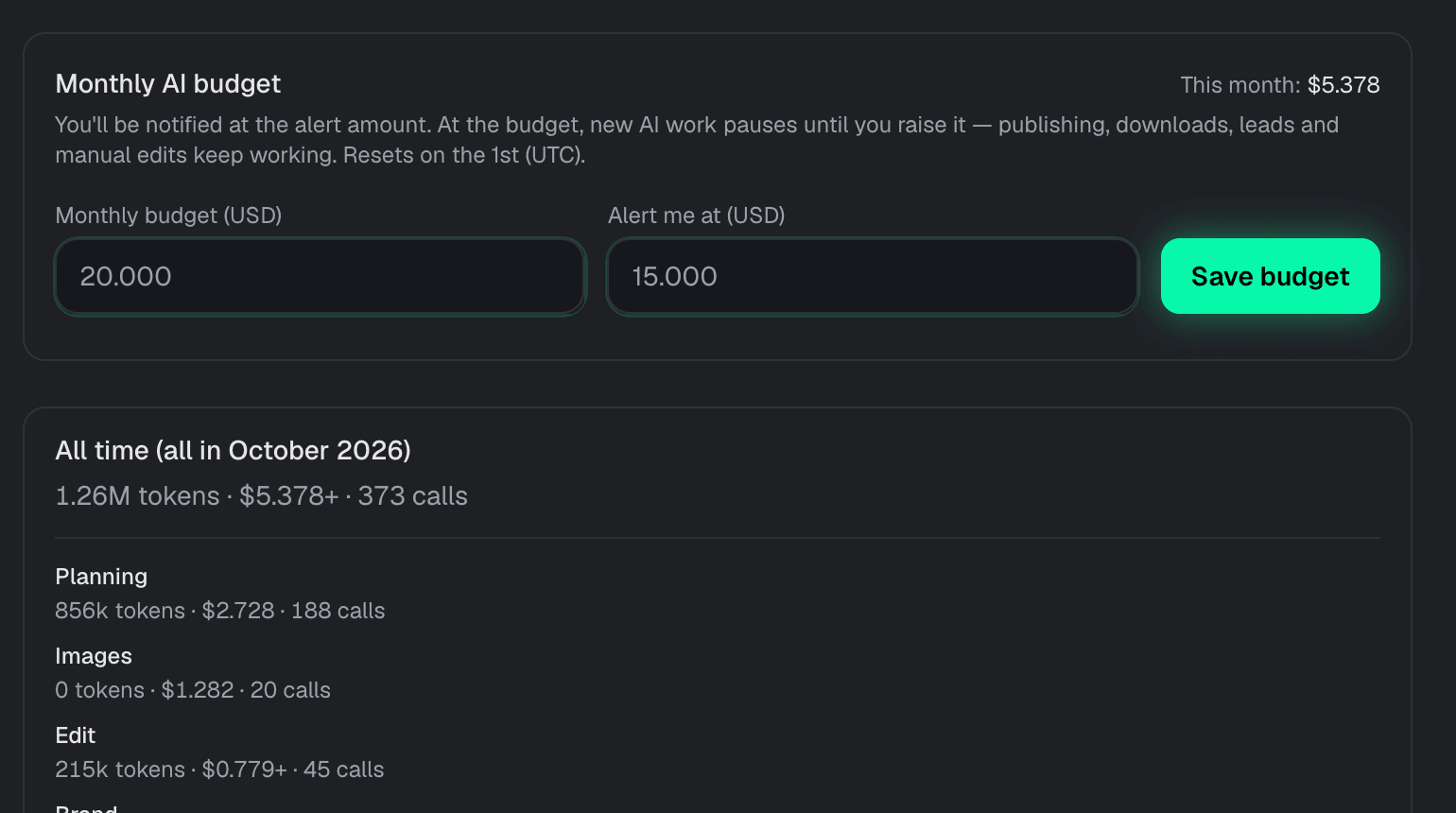 Monthly AI budget settings with spend by category